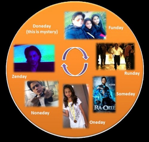 SRK Calendar by iamsrking