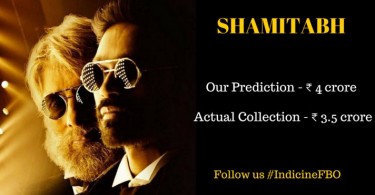 SHAMITABH Predictions Accurate